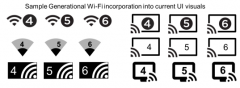 第六代WIFI誕生，802.11ax獲封WiFi 6